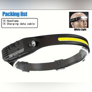 In Box COB&LED Headlamp